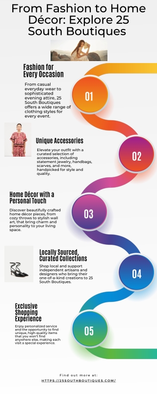 From Fashion to Home Décor Explore 25 South Boutiques