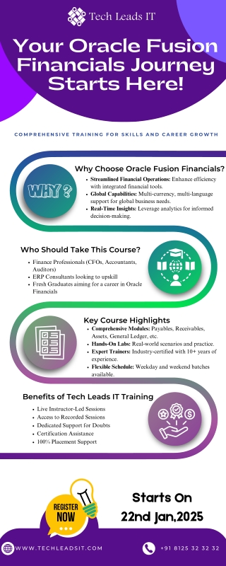 Oracle Fusion Financials Training | Tech Leads IT