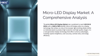 Micro-LED Display Market