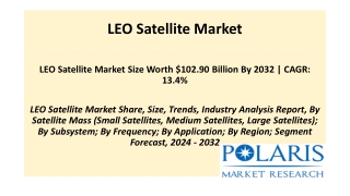 LEO Satellite Market