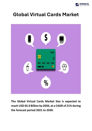 Global Virtual Cards Market