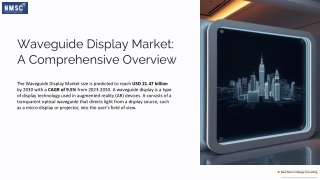 Waveguide Display Market