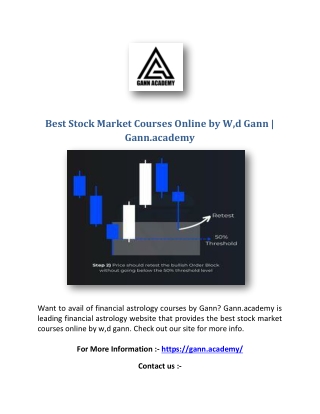 Best Stock Market Courses Online by W,d Gann | Gann.academy