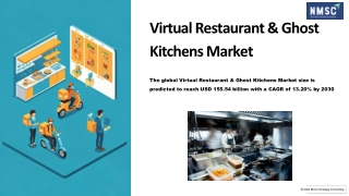 Virtual Restaurant  Ghost Kitchens Market