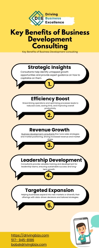 Unlock Business Growth: Key Benefits of Business Development Consulting