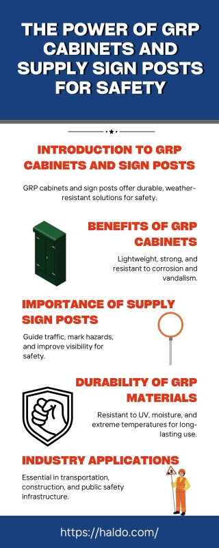 The Power of GRP Cabinets and Supply Sign Posts for Safety