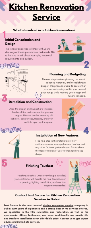 What's Involved in a Kitchen Renovation Services