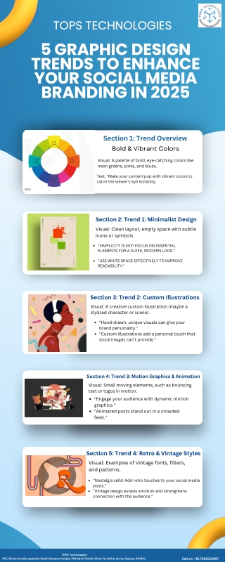 5 Graphic Design Trends to Enhance Your Social Media Branding in 2025 (2)