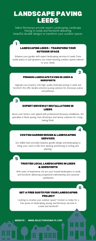 Landscaping Leeds  Landscape Paving Leeds, Horsforth  Select Driveways