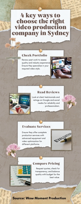4 key ways to choose the right video production company in Sydney