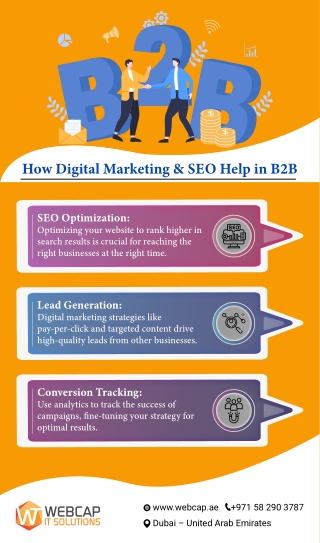 Digital Marketing & SEO Helps in B2B