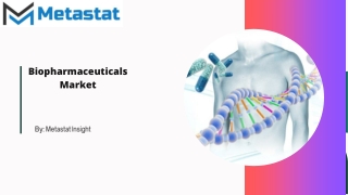 Biopharmaceuticals Market