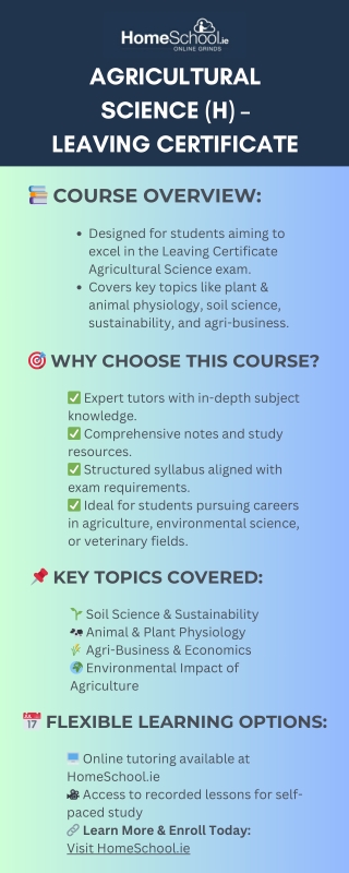 Agricultural Science (H) – Leaving Certificate