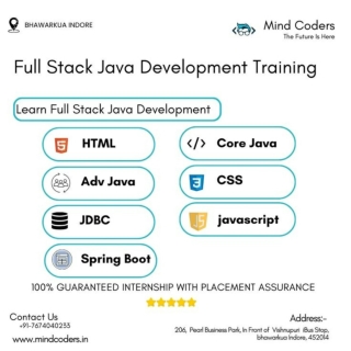 Java Full Stack Developer Course In Indore