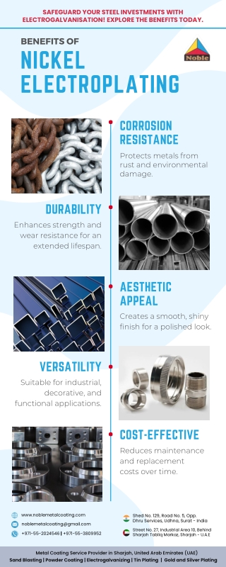 The Benefits of Nickel Electroplating