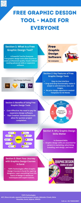Free Graphic design Tool- Made for Everyone