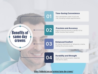 Benefits of Same Day Crowns
