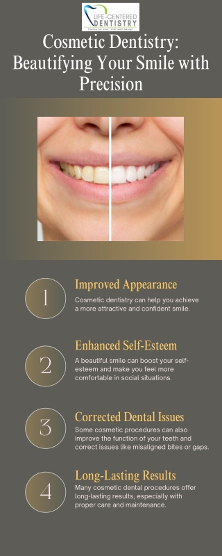 Cosmetic Dentistry Beautifying Your Smile with Precision