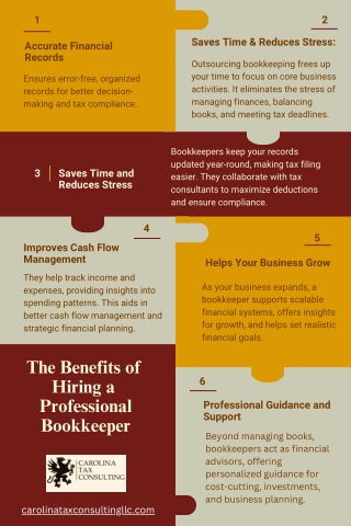 The Benefits of Hiring a Professional Bookkeeper for Your Business