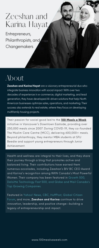 Zeeshan and Karina Hayat- Entrepreneurs, Philanthropists, and Changemakers