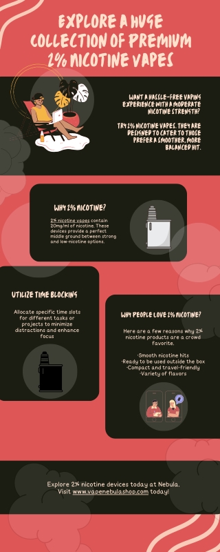 Explore a Huge Collection of Premium 2% Nicotine Vapes