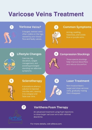 Does Water Help Improve Circulation and Minimize Varicose Veins?