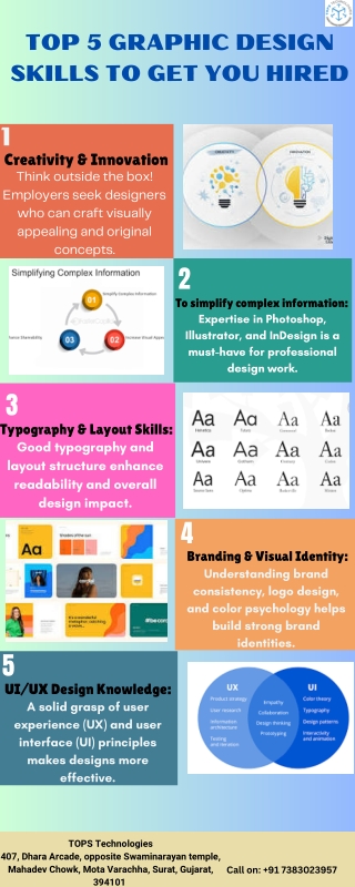 Top 5 Graphic Design Skills to Get You Hired