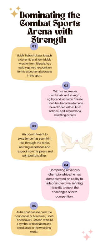 Dominating the Combat Sports Arena with Strength