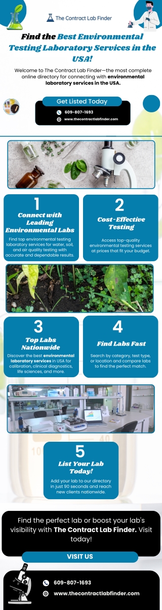 Find the Best Environmental Testing Laboratory Services in the USA