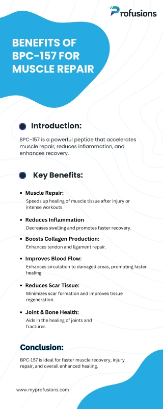 BPC-157 Capsules Benefits – Accelerate Healing & Recovery