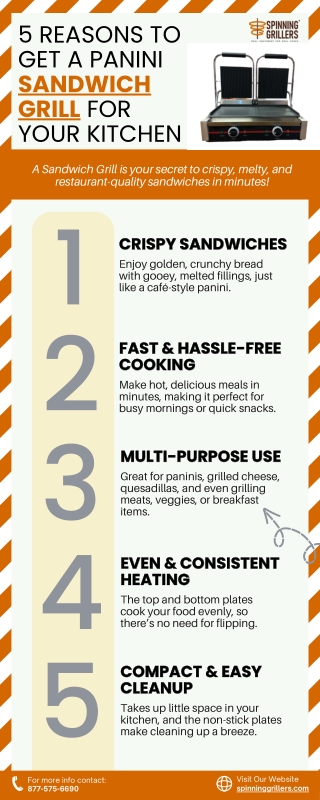 5 Reasons to Get a Panini Sandwich Grill for Your Kitchen | Spinning Grillers