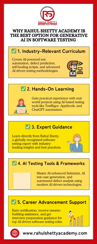 Why Rahul Shetty Academy is the best Option for Generative AI in Software Testing