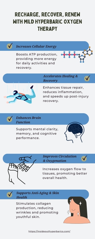 Recharge, Recover, Renew with Mild Hyperbaric Oxygen Therapy