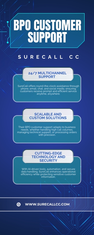 How BPO Customer Support Enhances Customer Experience and Retention