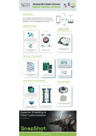 Understanding EMC: A Key Factor in Modern Electronics