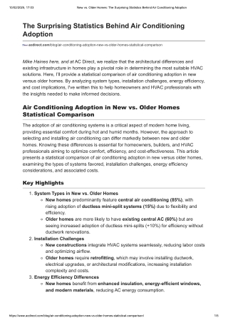 Air Conditioning in New vs. Older Homes and What the Numbers Reveal
