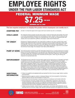 Federal Minimum Wage Poster | Employee Rights Under FLSA