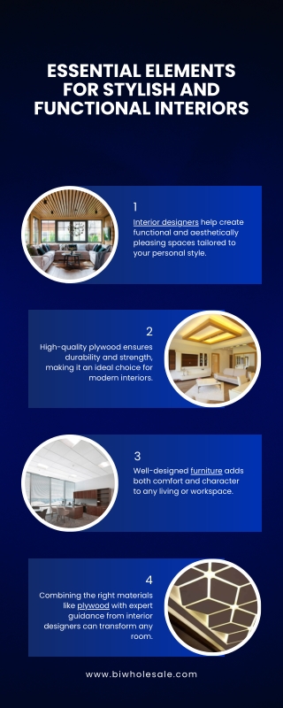 Essential Elements for Stylish and Functional Interiors