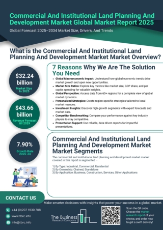 Commercial And Institutional Land Planning And Development Market Market Report