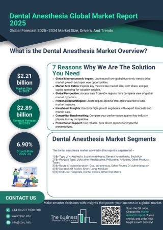 Dental Anesthesia Market Report 2025 - Dental Anesthesia Market Share Analysis A