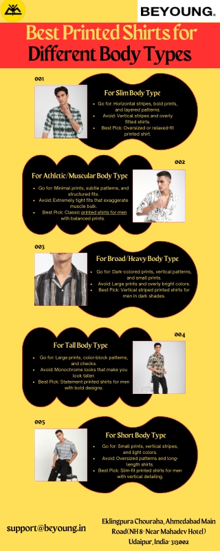 Printed Shirts for Athletic Men: Flaunt Your Physique