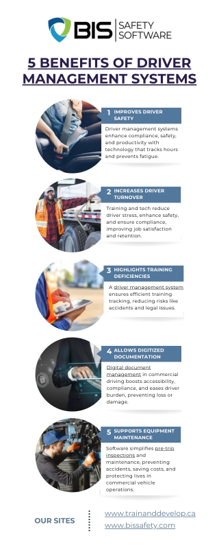 5 Benefits of Driver Management Systems