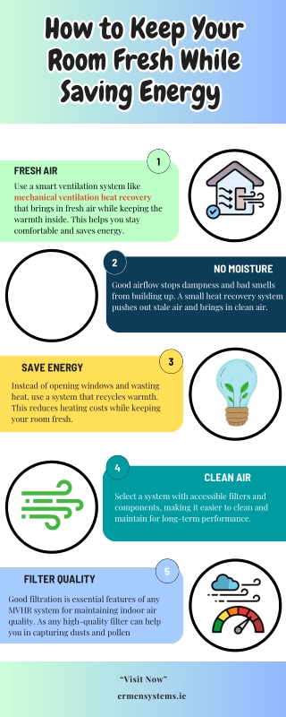 How to Keep Your Room Fresh While Saving Energy