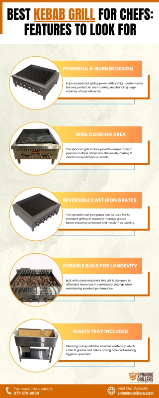 Best Kebab Grill for Chefs: Features to Look For | Spinning Grillers