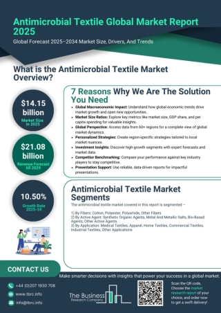 Antimicrobial Textile Market Opportunities Report 2025 And Share To 2034