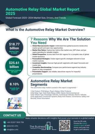 Automotive Relay Market Report 2025- Automotive Relay Market Size And Analysis