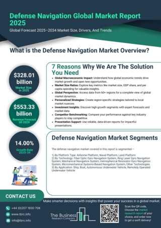 Defense Navigation Market Trends Report 2025 And Industry Analysis To 2034