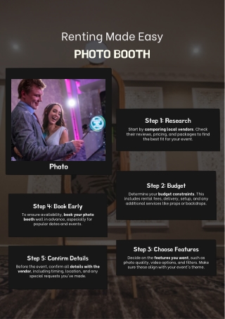 How to Rent a Photo Booth