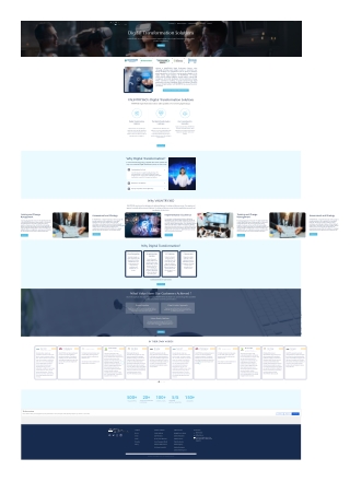 Digital Transformation Solutions