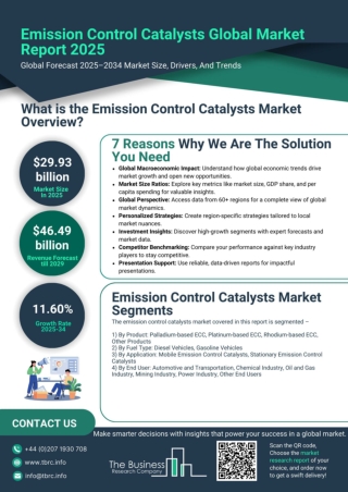 Emission Control Catalysts Market Report 2025- Emission Control Catalysts Market
